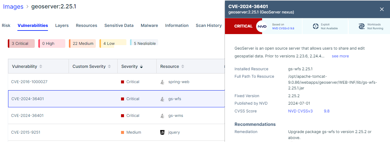 CVE Scan Results